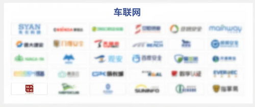 实力标榜 天威诚信入选 ccsip 2021中国网络安全产业全景图 多个细分领域